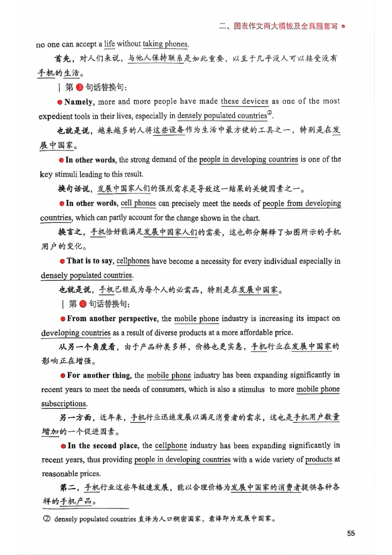 25见山学长作文模板下无水印_考研英语+作文模板_考研英语作文模版_4.见山学长（待更新）