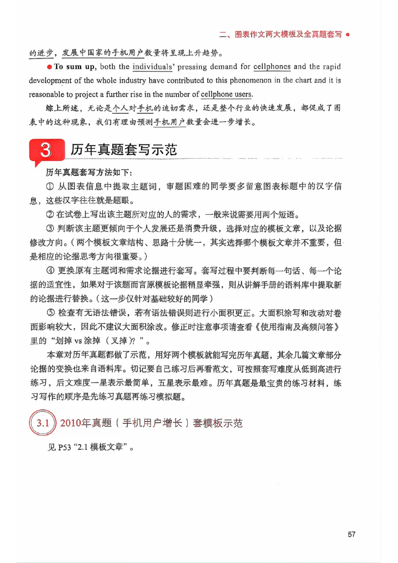 25见山学长作文模板下无水印_考研英语+作文模板_考研英语作文模版_4.见山学长（待更新）