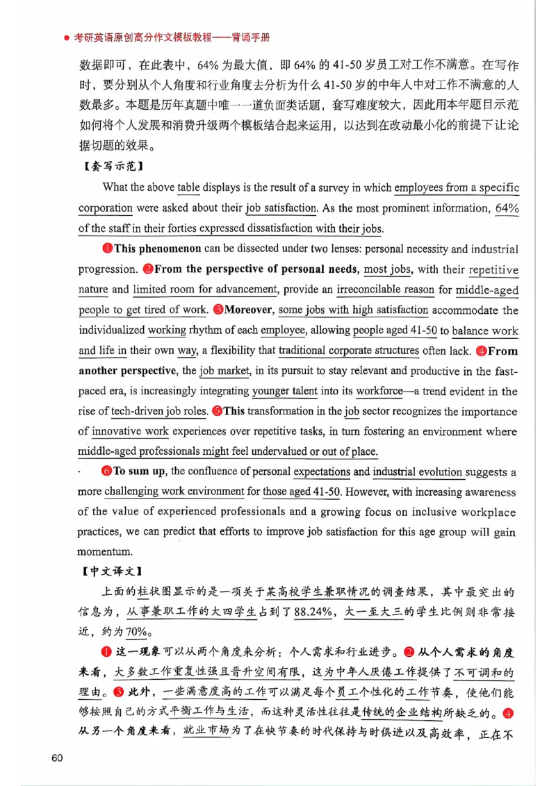 25见山学长作文模板下无水印_考研英语+作文模板_考研英语作文模版_4.见山学长（待更新）