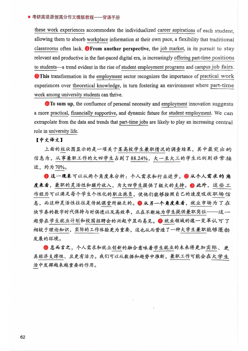 25见山学长作文模板下无水印_考研英语+作文模板_考研英语作文模版_4.见山学长（待更新）