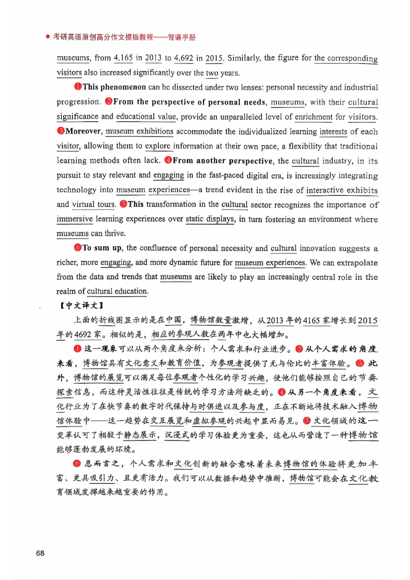 25见山学长作文模板下无水印_考研英语+作文模板_考研英语作文模版_4.见山学长（待更新）