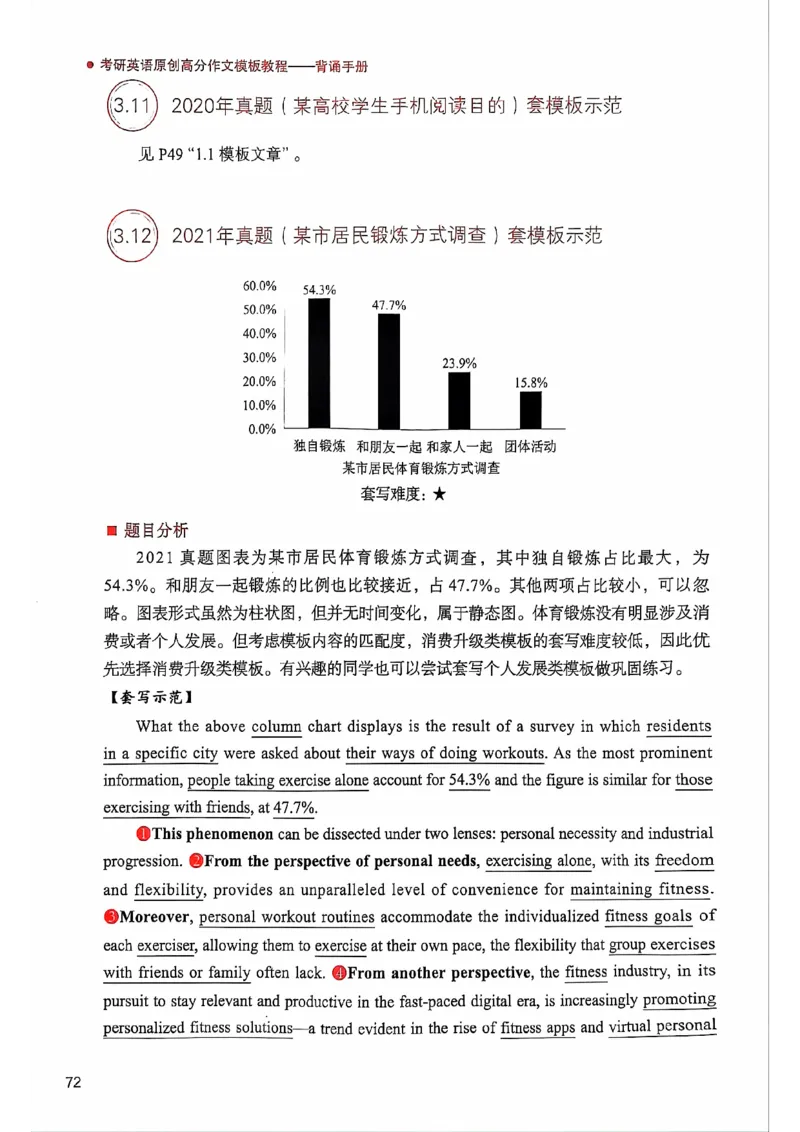 25见山学长作文模板下无水印_考研英语+作文模板_考研英语作文模版_4.见山学长（待更新）