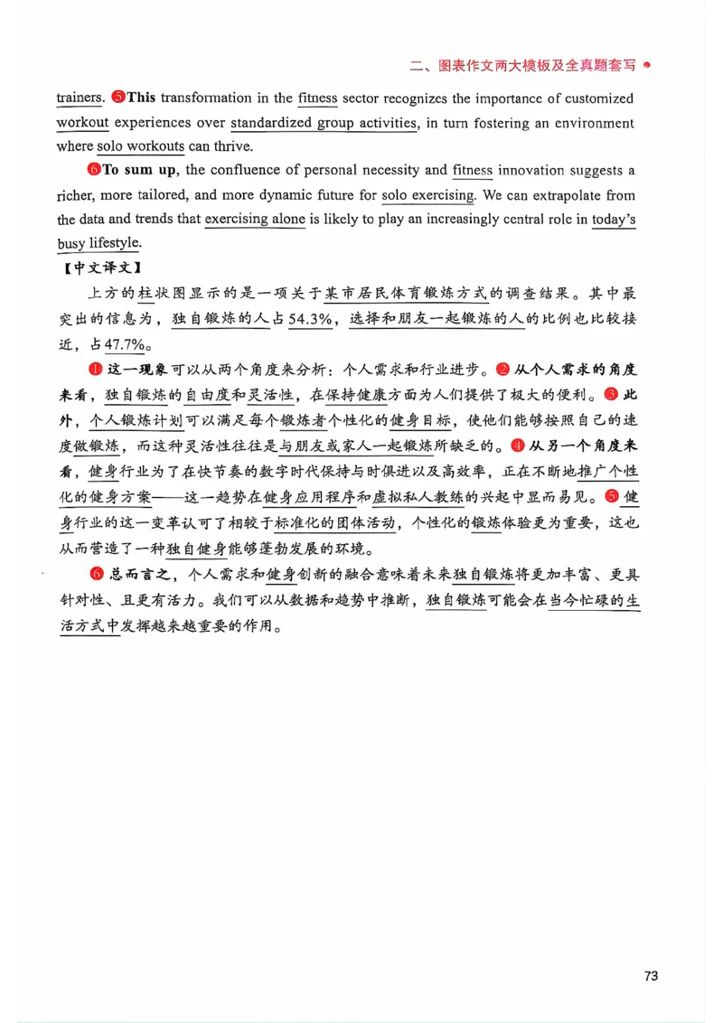 25见山学长作文模板下无水印_考研英语+作文模板_考研英语作文模版_4.见山学长（待更新）