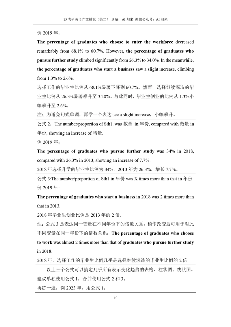 1.25考研英语2大作文模板_考研英语+作文模板_考研英语作文模版_历年真题_ai归来_英语二