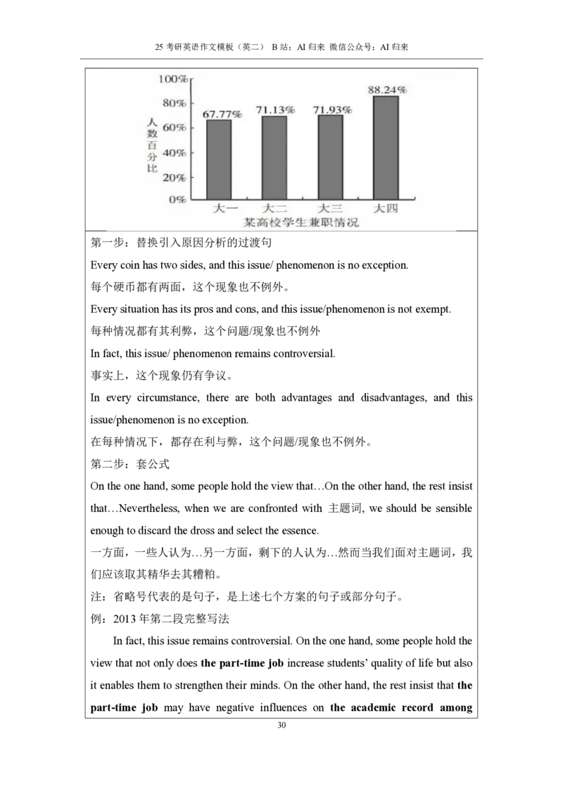 1.25考研英语2大作文模板_考研英语+作文模板_考研英语作文模版_历年真题_ai归来_英语二