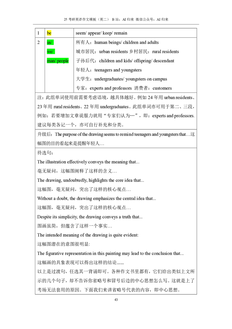 1.25考研英语2大作文模板_考研英语+作文模板_考研英语作文模版_历年真题_ai归来_英语二