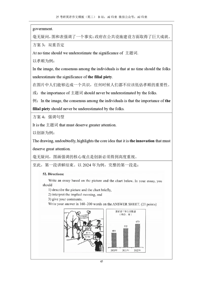 1.25考研英语2大作文模板_考研英语+作文模板_考研英语作文模版_历年真题_ai归来_英语二