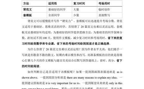 1.25考研英语2大作文模板_考研英语+作文模板_考研英语作文模版_历年真题_ai归来_英语二