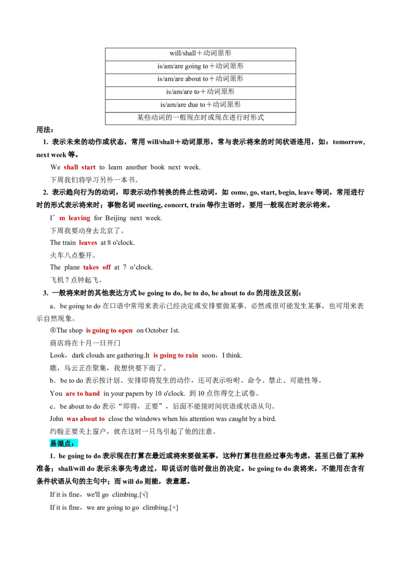 第07讲谓语动词的时态、语态和主谓一致（讲义）-2024年高考英语一轮复习讲练测（新教材新高考）（原卷版）_03高考英语_2024年新高考资料_1.2024一轮复习_第一-六部分