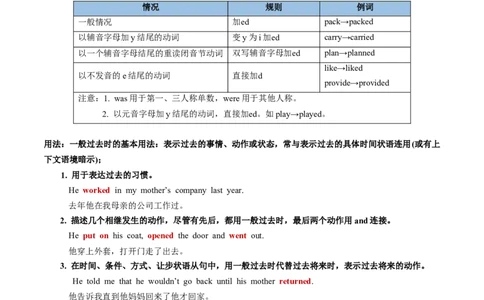第07讲谓语动词的时态、语态和主谓一致（讲义）-2024年高考英语一轮复习讲练测（新教材新高考）（原卷版）_03高考英语_2024年新高考资料_1.2024一轮复习_第一-六部分