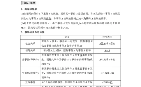 2022届高考数学一轮复习(新高考版)第10章&sect;10.4　随机事件的概率与古典概型_新高考复习资料_2022年新高考资料_2022年一轮复习各版本_1.新高考2022年高考数学一轮复习