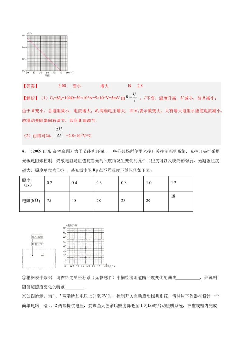 12.3实验十三：传感器的简单应用（练）--2023年高考物理一轮复习讲练测（全国通用）（解析版）_04高考物理_通用版（老高考）复习资料_2023年复习资料_一轮复习