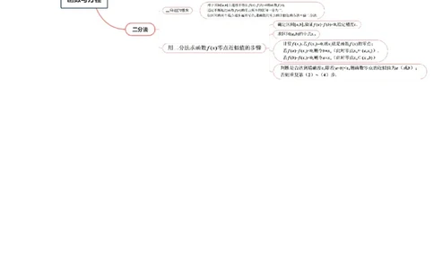 第07讲函数与方程（十一大题型）（讲义）（解析版）_2025年新高考资料_一轮复习_2025年高考数学一轮复习讲练测（新教材新高考，含2024高考真题）_第二章函数与基本初等函数