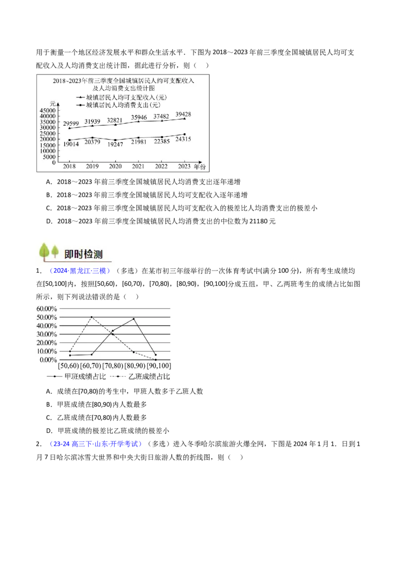 第09讲统计与统计案例（学生版）_02高考数学_2025年新高考资料_一轮复习_备战2025年高考数学一轮复习考点帮_备战2025年高考数学一轮复习考点帮（新高考通用）（完结）