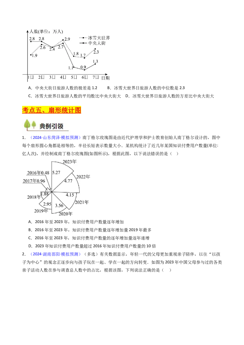 第09讲统计与统计案例（学生版）_02高考数学_2025年新高考资料_一轮复习_备战2025年高考数学一轮复习考点帮_备战2025年高考数学一轮复习考点帮（新高考通用）（完结）