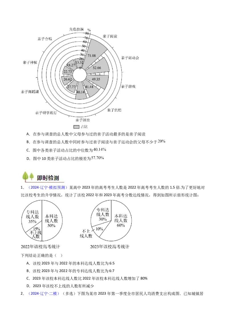 第09讲统计与统计案例（学生版）_02高考数学_2025年新高考资料_一轮复习_备战2025年高考数学一轮复习考点帮_备战2025年高考数学一轮复习考点帮（新高考通用）（完结）