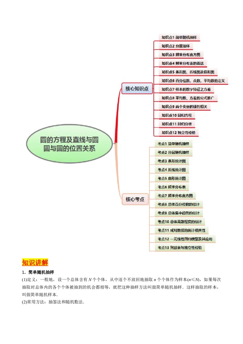 第09讲统计与统计案例（学生版）_02高考数学_2025年新高考资料_一轮复习_备战2025年高考数学一轮复习考点帮_备战2025年高考数学一轮复习考点帮（新高考通用）（完结）