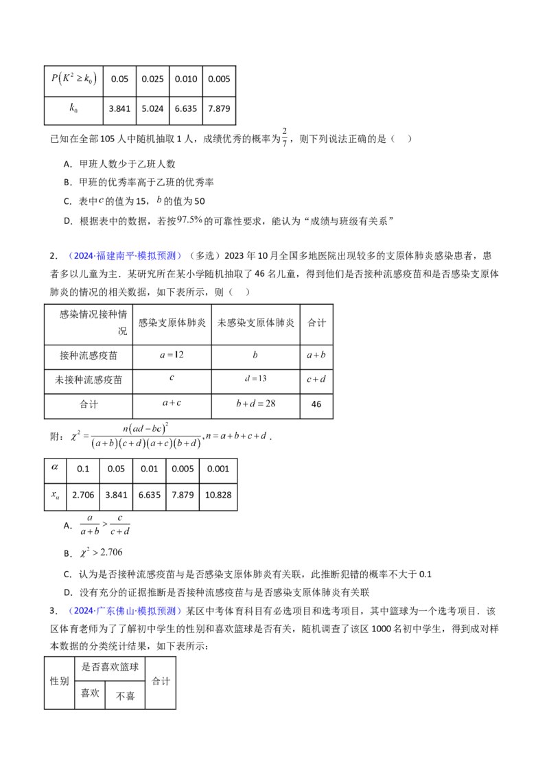 第09讲统计与统计案例（学生版）_02高考数学_2025年新高考资料_一轮复习_备战2025年高考数学一轮复习考点帮_备战2025年高考数学一轮复习考点帮（新高考通用）（完结）