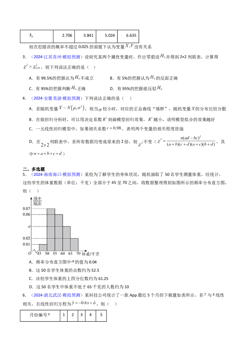 第09讲统计与统计案例（学生版）_02高考数学_2025年新高考资料_一轮复习_备战2025年高考数学一轮复习考点帮_备战2025年高考数学一轮复习考点帮（新高考通用）（完结）