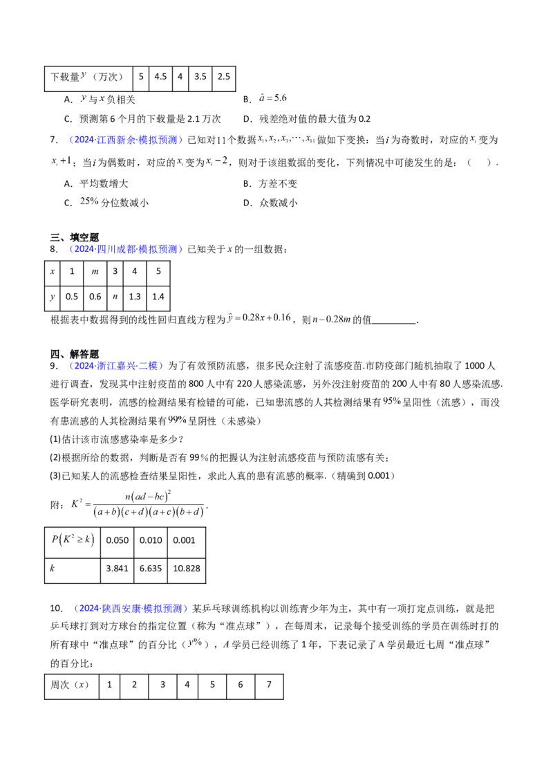 第09讲统计与统计案例（学生版）_02高考数学_2025年新高考资料_一轮复习_备战2025年高考数学一轮复习考点帮_备战2025年高考数学一轮复习考点帮（新高考通用）（完结）