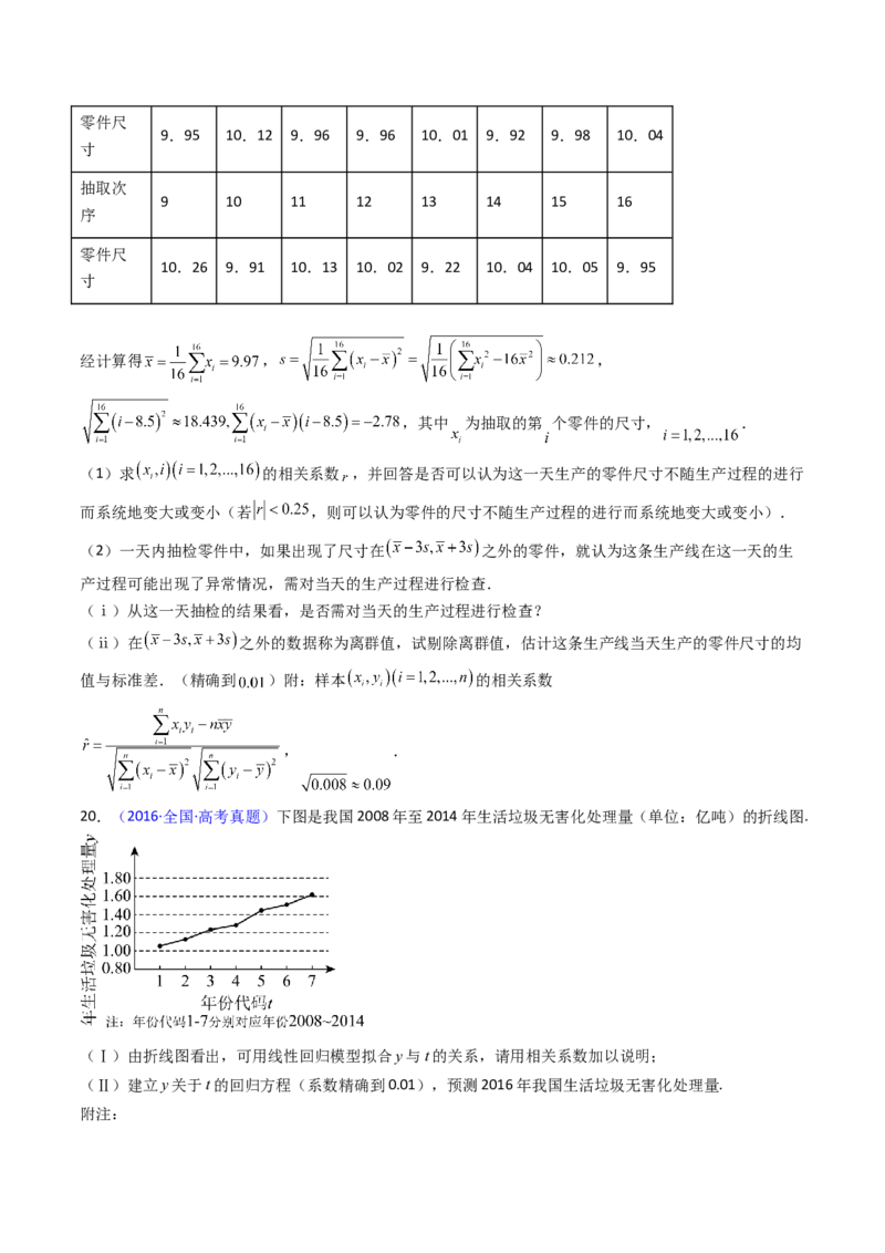 第09讲统计与统计案例（学生版）_02高考数学_2025年新高考资料_一轮复习_备战2025年高考数学一轮复习考点帮_备战2025年高考数学一轮复习考点帮（新高考通用）（完结）