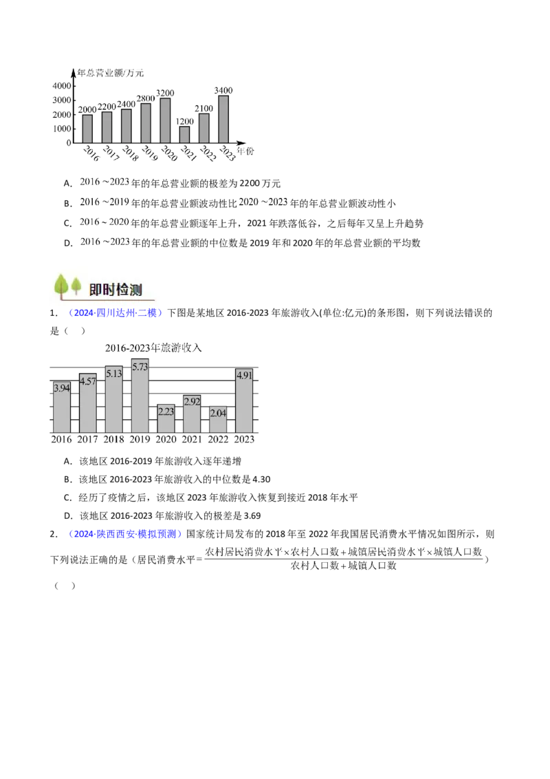 第09讲统计与统计案例（学生版）_02高考数学_2025年新高考资料_一轮复习_备战2025年高考数学一轮复习考点帮_备战2025年高考数学一轮复习考点帮（新高考通用）（完结）