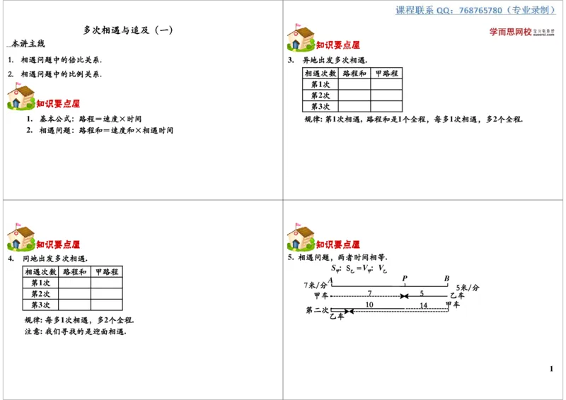 多次相遇与追及（一）_奥数专题合集_H004五年级奥数年卡竞赛班60讲张新刚mp4+pdf_第10讲多次相遇与追及（一）