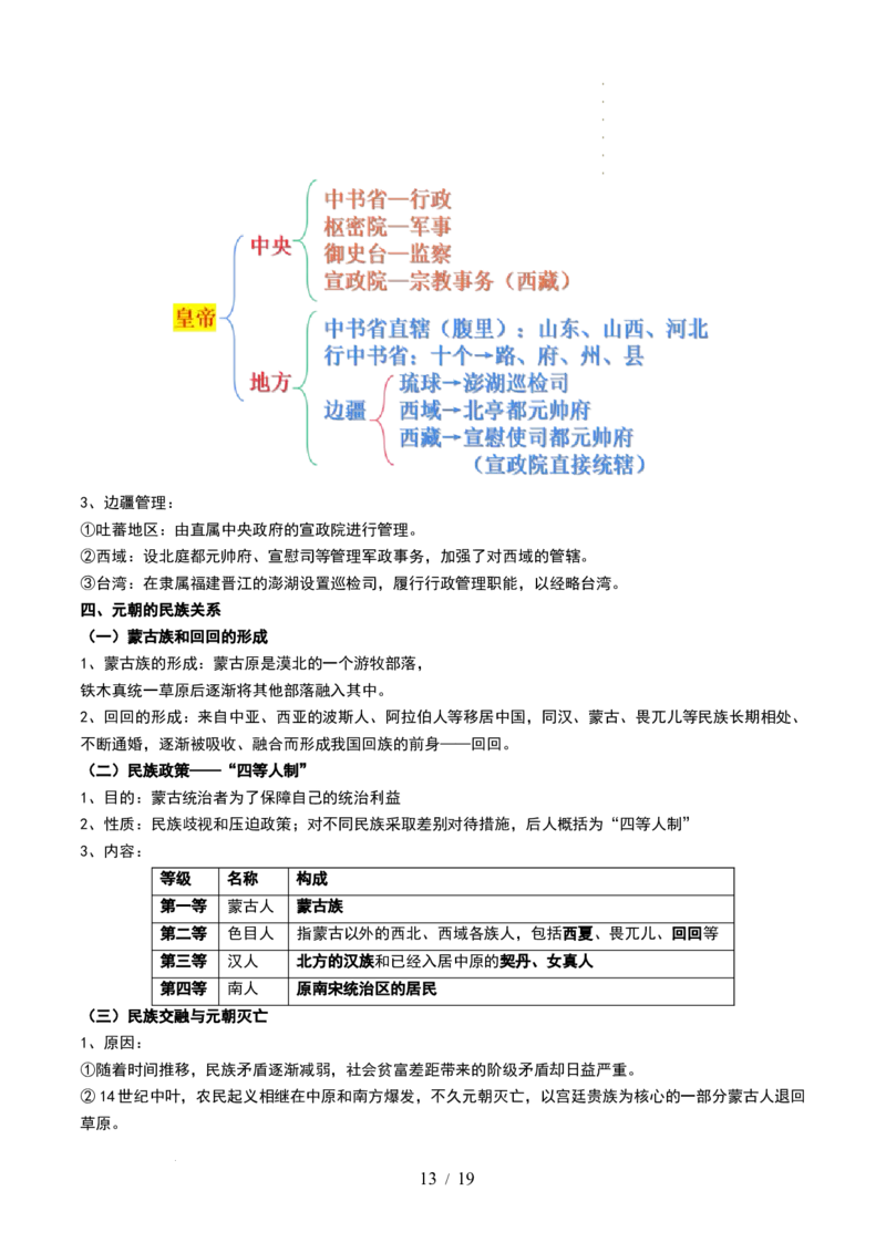 第06讲两宋的政治和军事及辽夏金元的统治（解析版）_07高考历史_新高考复习资料_2024年新高考复习资料_一轮复习资料_完2024年高考历史一轮复习讲练测(课件+讲义+练习)（新高考）_296