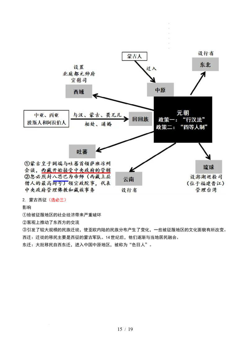 第06讲两宋的政治和军事及辽夏金元的统治（解析版）_07高考历史_新高考复习资料_2024年新高考复习资料_一轮复习资料_完2024年高考历史一轮复习讲练测(课件+讲义+练习)（新高考）_296