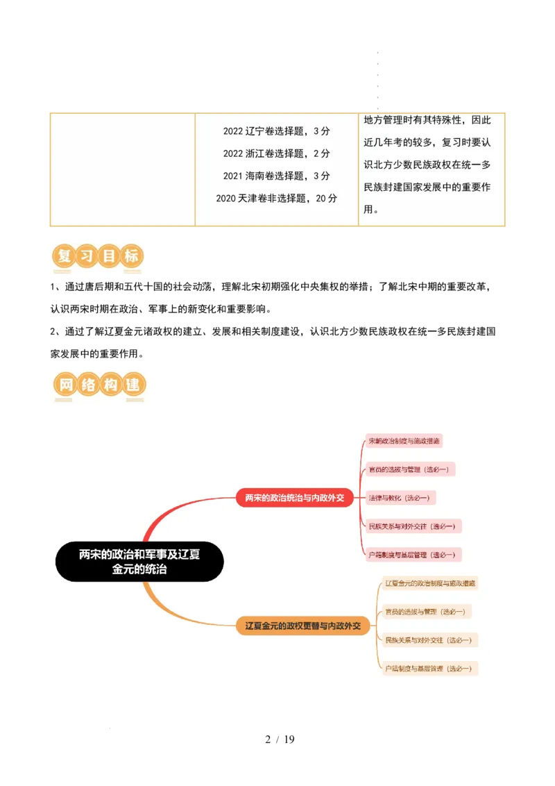 第06讲两宋的政治和军事及辽夏金元的统治（解析版）_07高考历史_新高考复习资料_2024年新高考复习资料_一轮复习资料_完2024年高考历史一轮复习讲练测(课件+讲义+练习)（新高考）_296