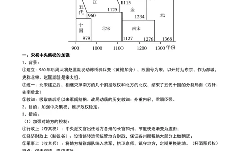 第06讲两宋的政治和军事及辽夏金元的统治（解析版）_07高考历史_新高考复习资料_2024年新高考复习资料_一轮复习资料_完2024年高考历史一轮复习讲练测(课件+讲义+练习)（新高考）_296
