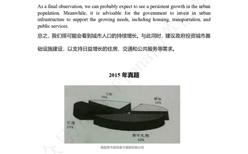 历年真题_考研英语+作文模板_考研英语作文模版_3.Fiona_英语二