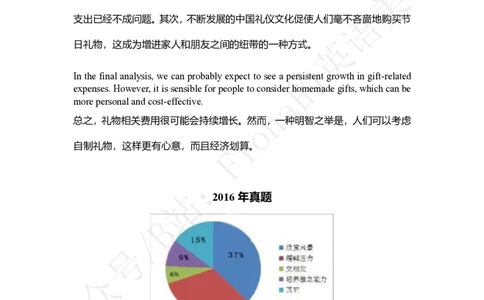 历年真题_考研英语+作文模板_考研英语作文模版_3.Fiona_英语二