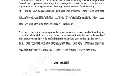 历年真题_考研英语+作文模板_考研英语作文模版_3.Fiona_英语二