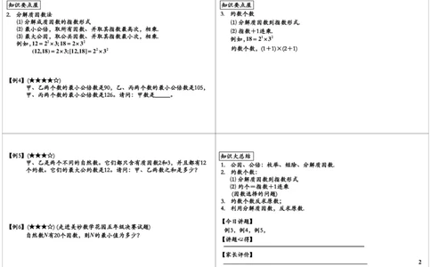 因数与倍数（二）_奥数专题合集_H004五年级奥数年卡竞赛班60讲张新刚mp4+pdf_第39讲因数与倍数（二）