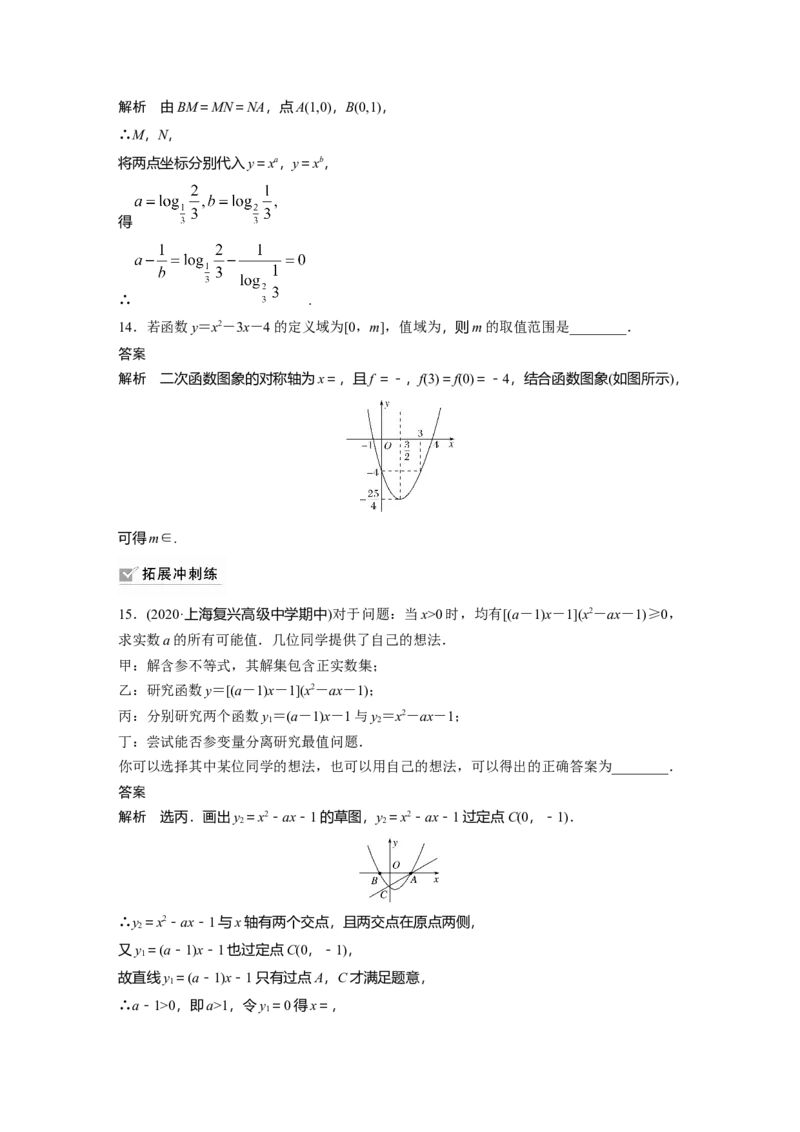 2022届高考数学一轮复习(新高考版)第2章&sect;2.3　幂函数与二次函数_新高考复习资料_2022年新高考资料_2022年一轮复习各版本_1.新高考2022年高考数学一轮复习
