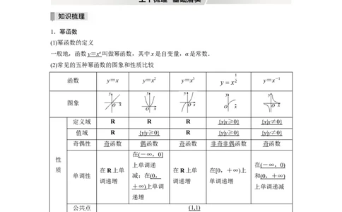 2022届高考数学一轮复习(新高考版)第2章&sect;2.3　幂函数与二次函数_新高考复习资料_2022年新高考资料_2022年一轮复习各版本_1.新高考2022年高考数学一轮复习