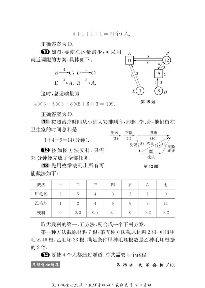 奥数教程&middot;四年级学习手册_奥数专题合集_H007奥数类教辅汇总PDF_1~12年级奥数教程