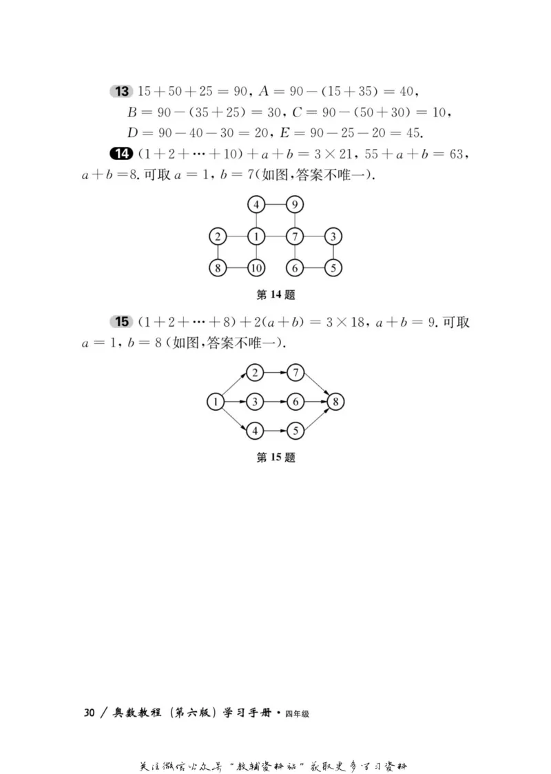 奥数教程&middot;四年级学习手册_奥数专题合集_H007奥数类教辅汇总PDF_1~12年级奥数教程