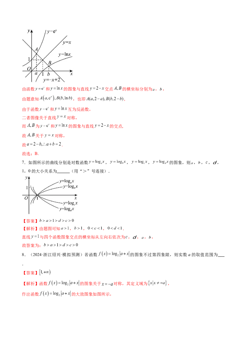 第05讲对数与对数函数（八大题型）（练习）（解析版）_02高考数学_新高考复习资料_2025年新高考复习_2025年高考数学一轮复习讲练测（新教材新高考，含2024高考真题）