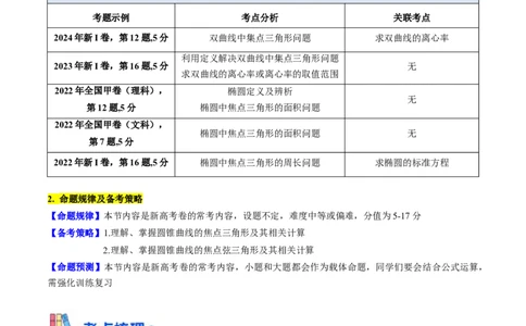 第09讲圆锥曲线中的焦点三角形与焦点弦三角形（学生版）_2025年新高考资料_一轮复习_备战2025年高考数学一轮复习考点帮_备战2025年高考数学一轮复习考点帮（新高考通用）（完结）