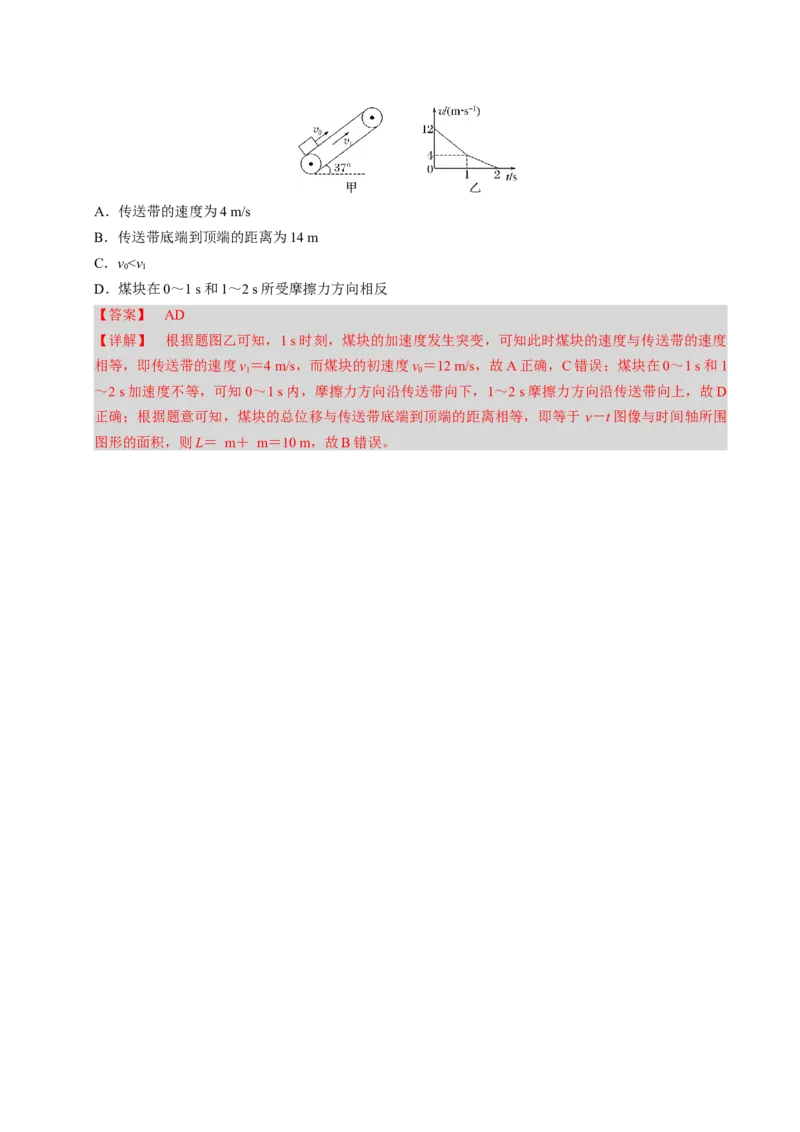 第04讲重力弹力摩擦力四大题型（举一反三）（解析版）_03高考英语_2025年新高考资料_二轮复习_01高考语文等多个文件_备战2025年高考物理举一反三系列（新高考通用）
