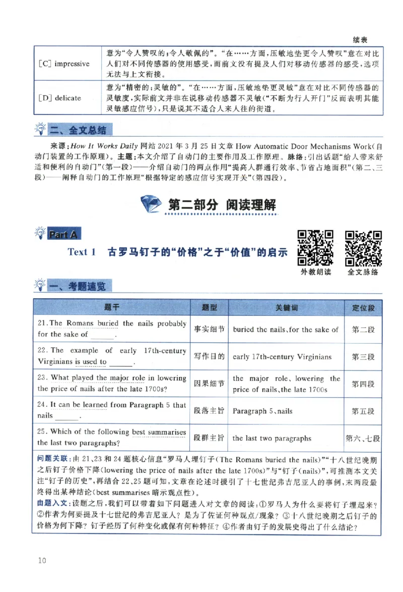2024年考研英语一真题解析_考研真题_x_英语一真题+解析［80-25］_英语一2010-2024真题及解析_2010-2024考研英语一详解（pdf）