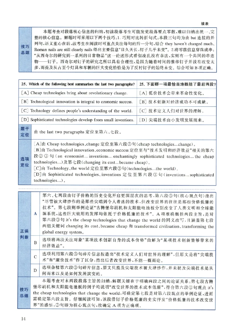 2024年考研英语一真题解析_考研真题_x_英语一真题+解析［80-25］_英语一2010-2024真题及解析_2010-2024考研英语一详解（pdf）