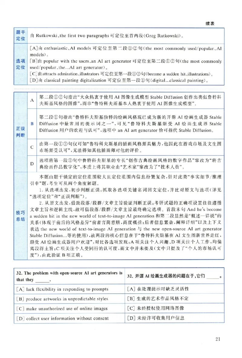 2024年考研英语一真题解析_考研真题_x_英语一真题+解析［80-25］_英语一2010-2024真题及解析_2010-2024考研英语一详解（pdf）