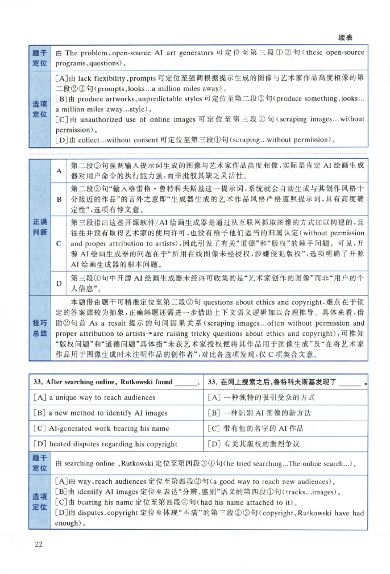 2024年考研英语一真题解析_考研真题_x_英语一真题+解析［80-25］_英语一2010-2024真题及解析_2010-2024考研英语一详解（pdf）