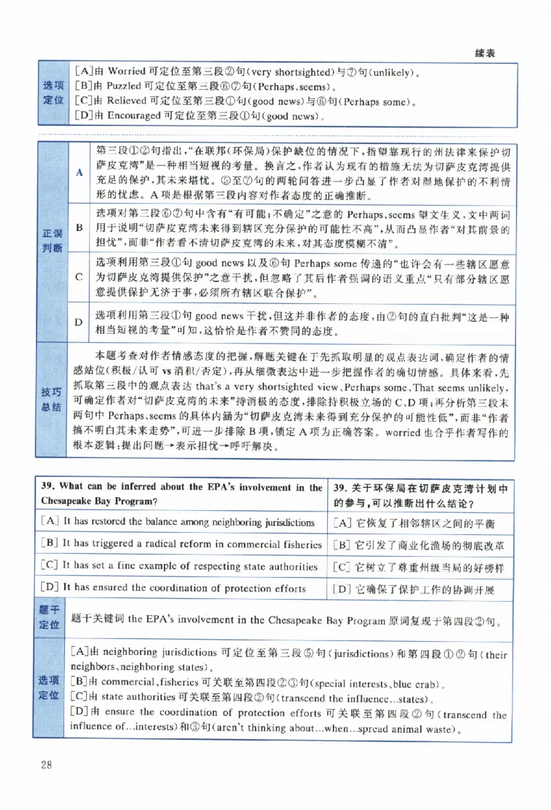 2024年考研英语一真题解析_考研真题_x_英语一真题+解析［80-25］_英语一2010-2024真题及解析_2010-2024考研英语一详解（pdf）