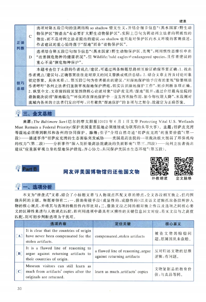 2024年考研英语一真题解析_考研真题_x_英语一真题+解析［80-25］_英语一2010-2024真题及解析_2010-2024考研英语一详解（pdf）
