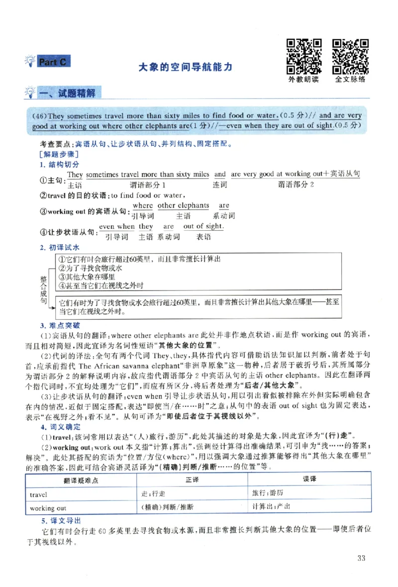 2024年考研英语一真题解析_考研真题_x_英语一真题+解析［80-25］_英语一2010-2024真题及解析_2010-2024考研英语一详解（pdf）