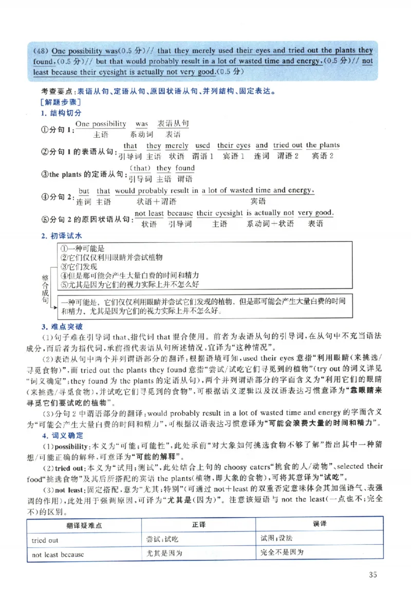2024年考研英语一真题解析_考研真题_x_英语一真题+解析［80-25］_英语一2010-2024真题及解析_2010-2024考研英语一详解（pdf）